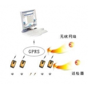 金万码 巡检器骑士3