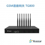 朗视Yeastar TG800 GSM语音网关