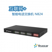 朗视YeastarN82电话交换机
