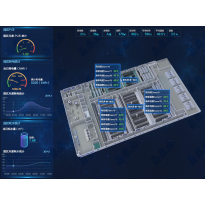 华为 iManager NetEco6000数据中心管理系统