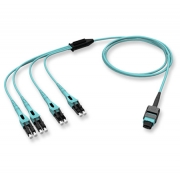 康宁EDGE8系列MTP-LC8芯QSFP至SFP+等长型分支组件