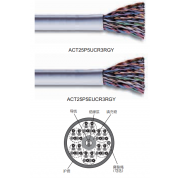 施耐德 施耐德Actassi-Cat5和Cat5e大对数电缆