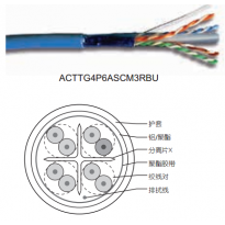 施耐德 施耐德Actassi-Cat6A屏蔽双绞线