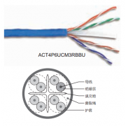 施耐德 施耐德Actassi-Cat6非屏蔽双绞线